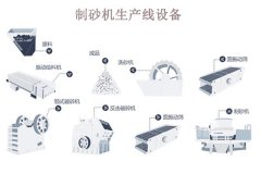 制砂機(jī)生產(chǎn)線一套多少錢？哪些因素會(huì)影響價(jià)格